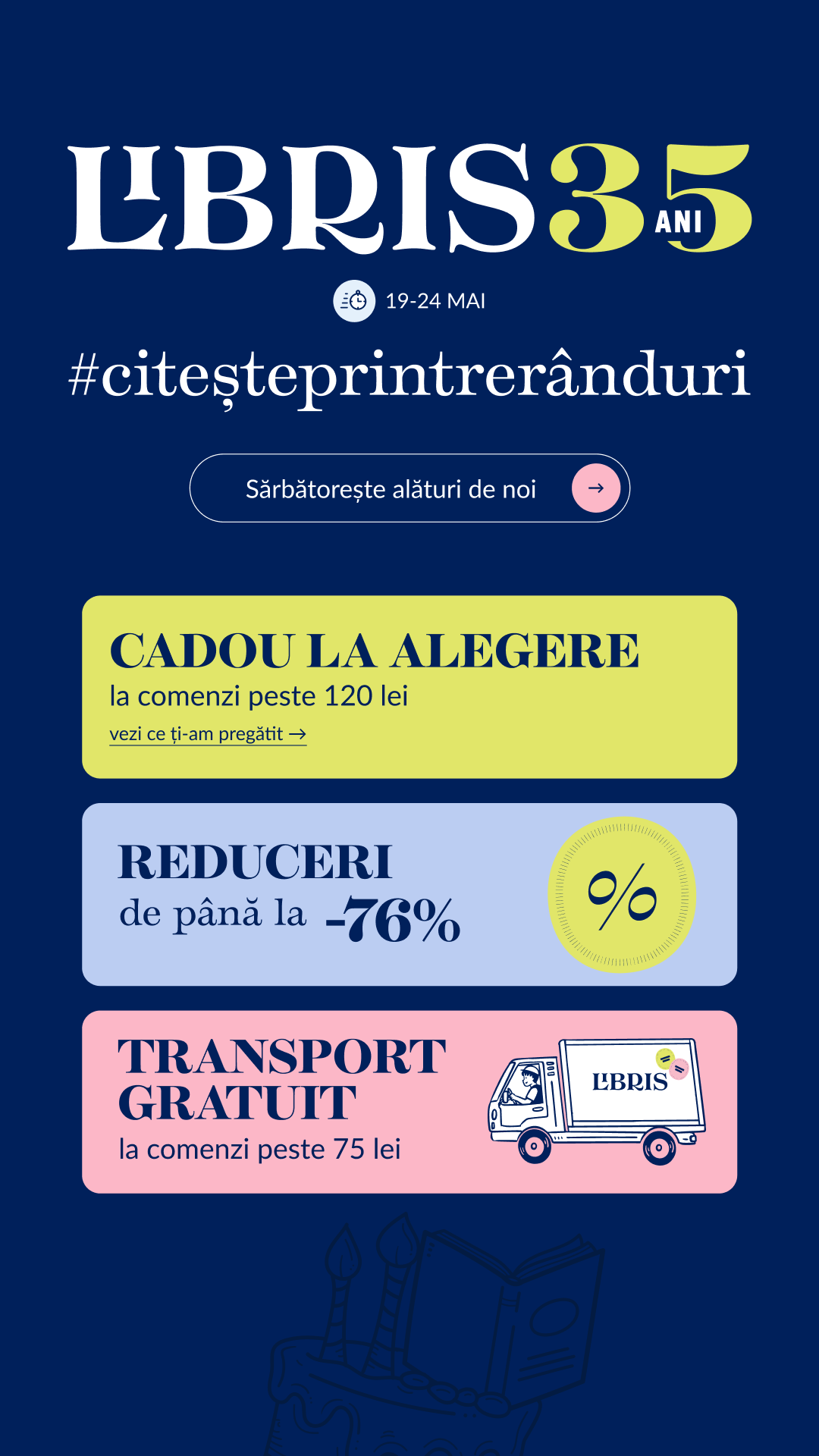 Cadou la alegere? REDUCERI aniversare? Vezi ce SURPRIZE ți-am pregătit de 35 de ani Libris – libris.ro